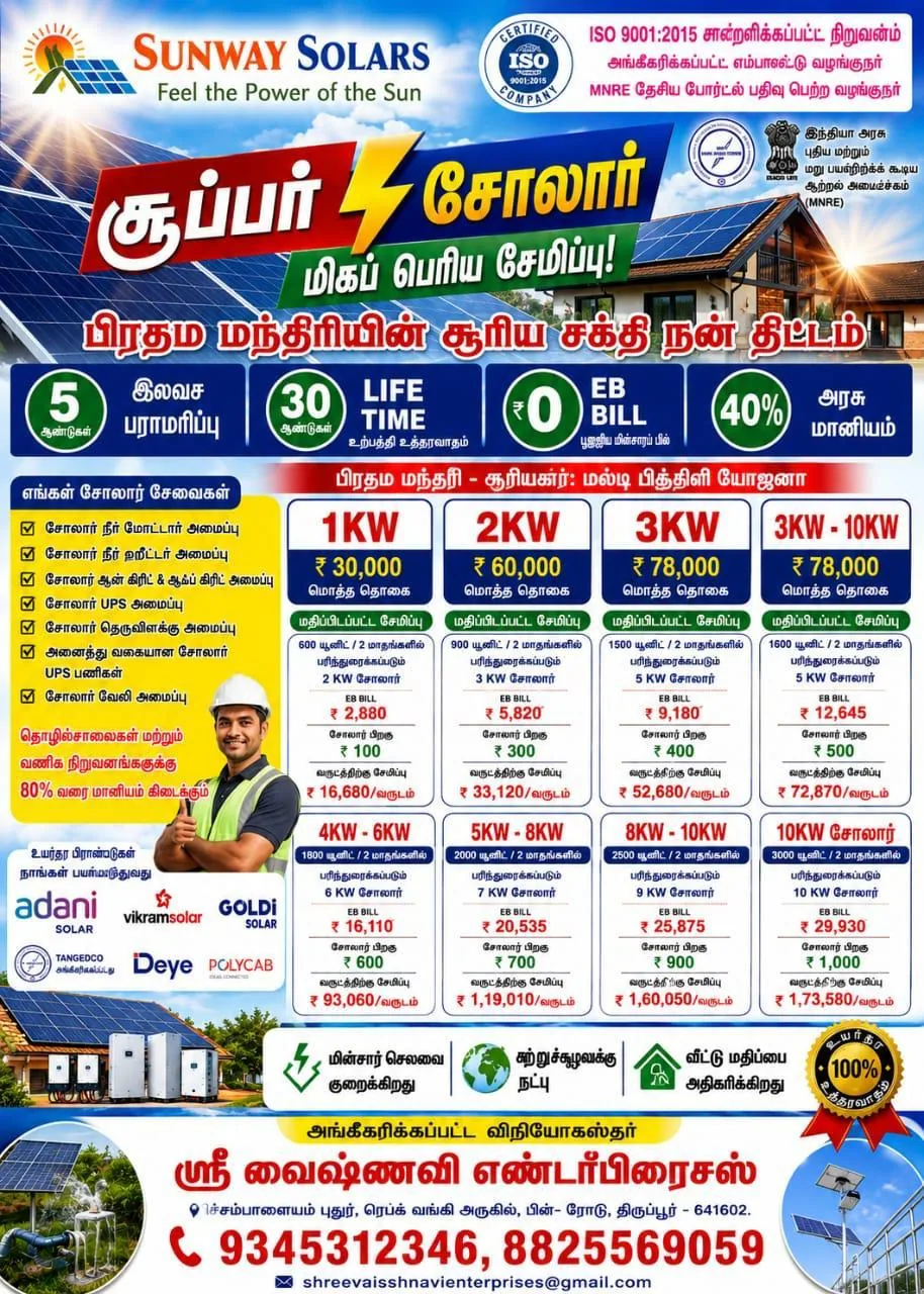 Solar services and subsidy savings chart by Shree Vaisshnavi Enterprises